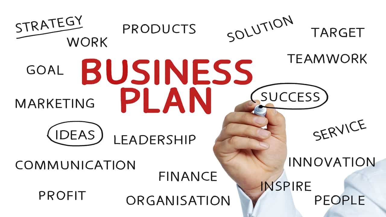 What Is Business Plan All About