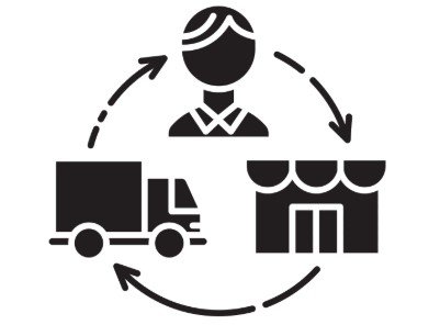 Ghar Baithe Paise Kaise Kamaye: 85+ Proven और आसान तरीके Dropshipping